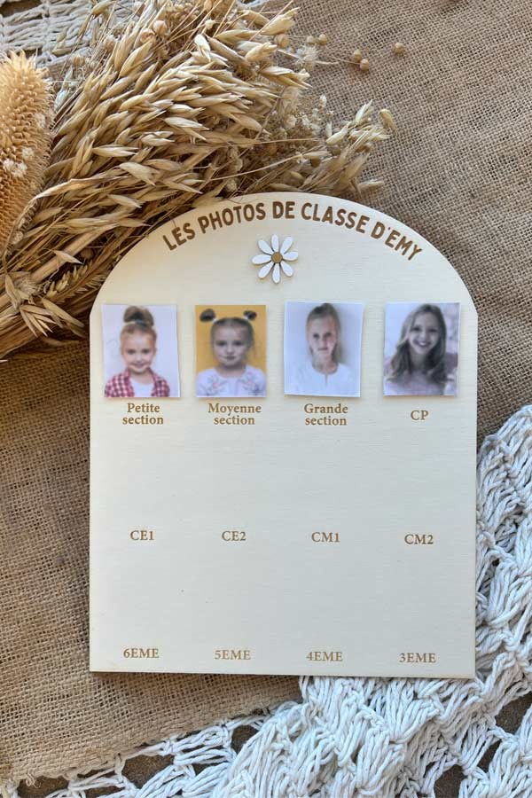 Panneau photos de classe personnalisé - fleurs